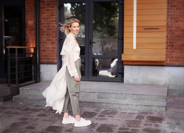 Urban Style Guide: Create Your 2025 Capsule Wardrobe