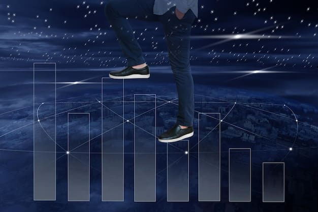 A graph showing the resale value increase of several limited edition sneakers over the past year, illustrating the potential for investment returns. Include labels for specific sneaker models and brands.