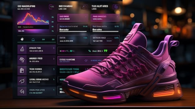 A graph comparing the success rates of different sneaker bots on various sneaker release platforms, showing a wide range of performance across different bots and platforms. The graph highlights both successful and unsuccessful bot runs.